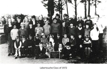 Labertouche School Class Of 1972 2