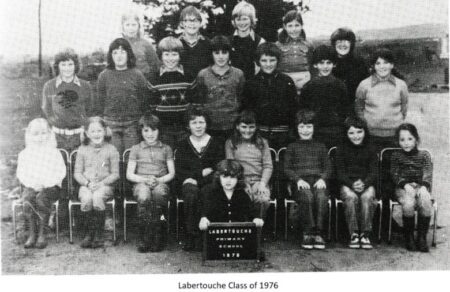Labertouche School Class Of 1976 2